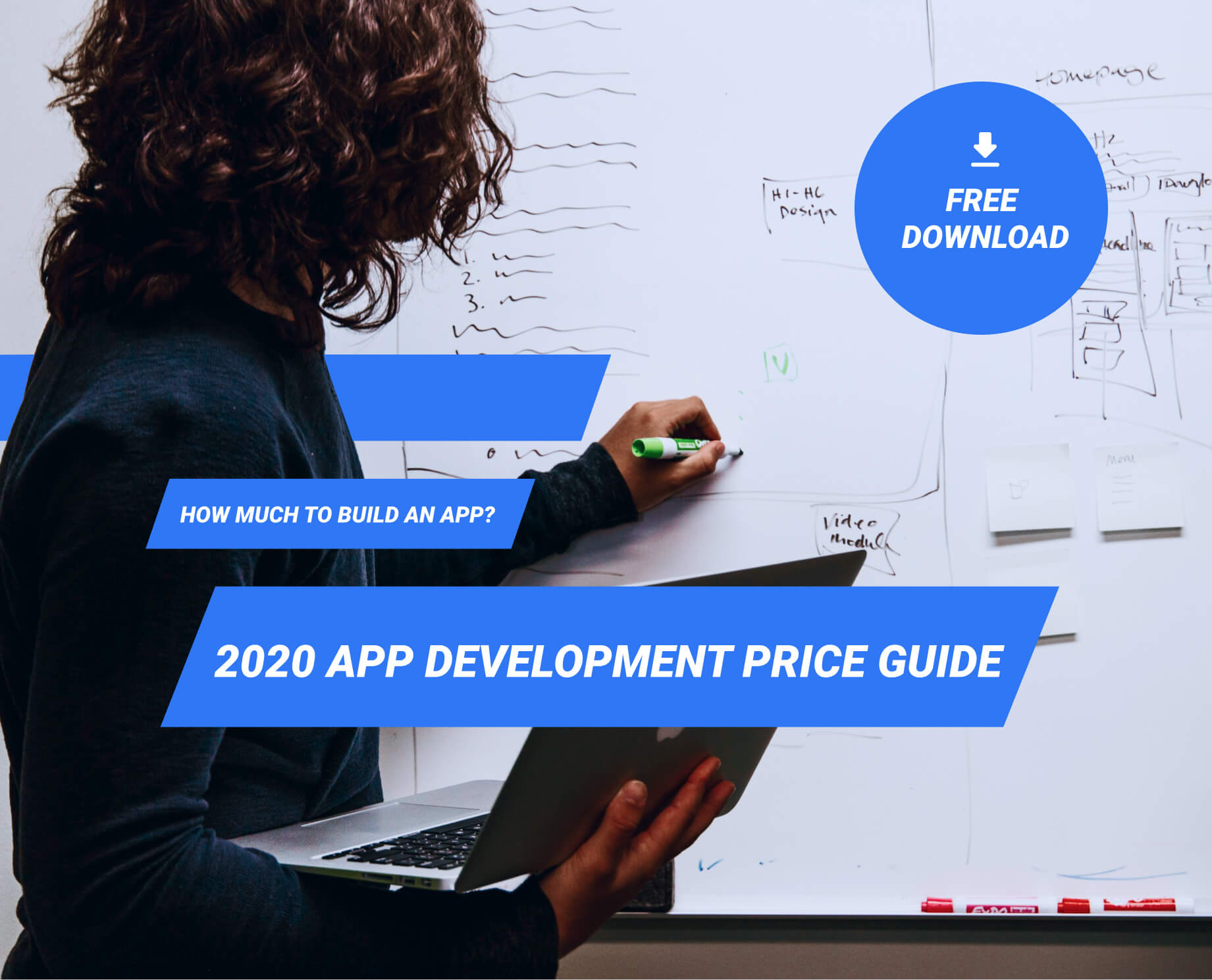 How Much To Build An App? App Development Price Guide