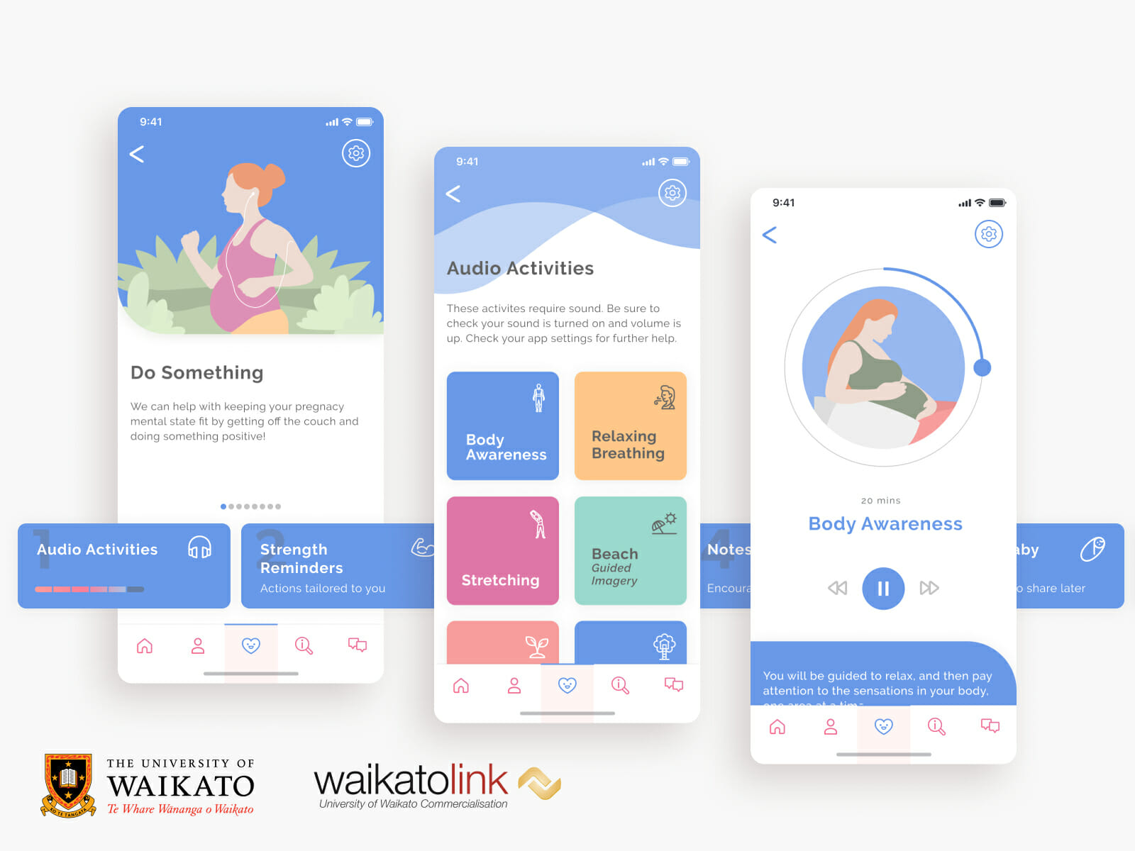 Positively Pregnant — supporting women through their pregnancy journey